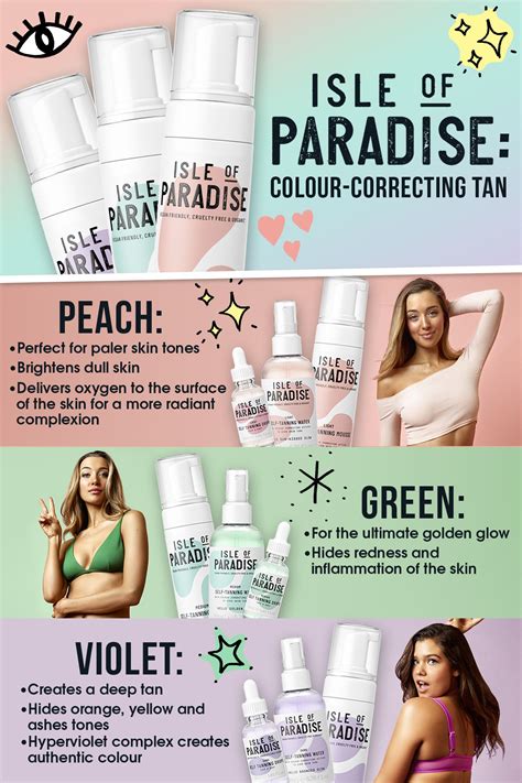 isle of paradise skin care instructions.